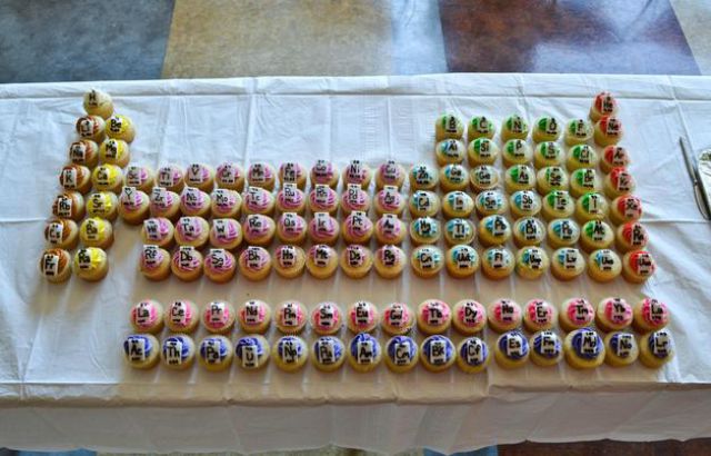 Des jolis cupcakes - 14