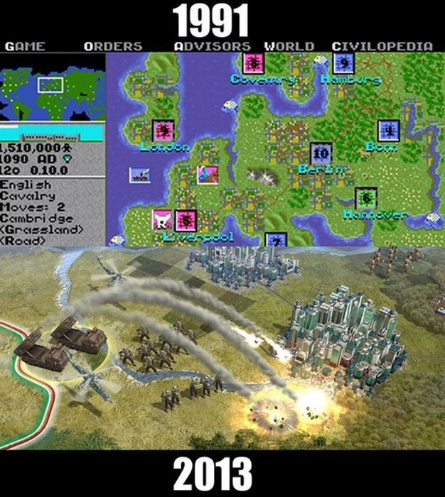 volution de jeux vido - 6